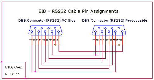 9 pin serial pinout schematic